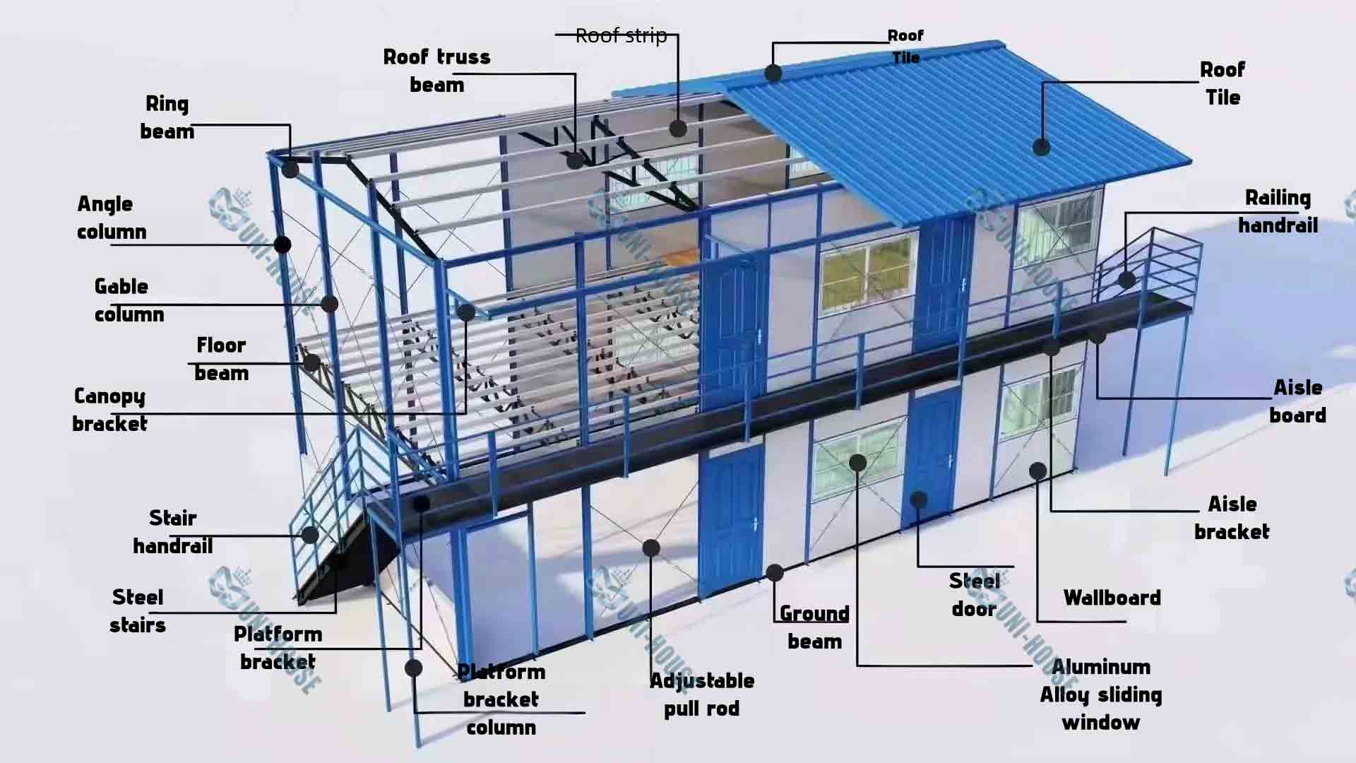 建設現場向けK型住宅